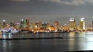 Custom Affordable Web Design In San Diego, CA