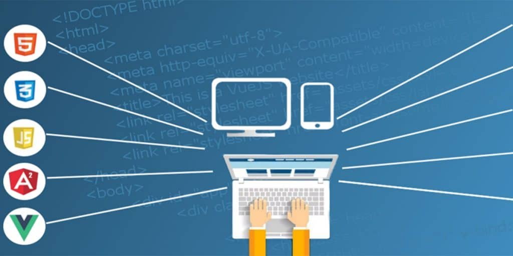 Website Maintenance Costs Website Maintenance Costs