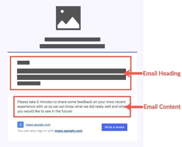 Review request email.