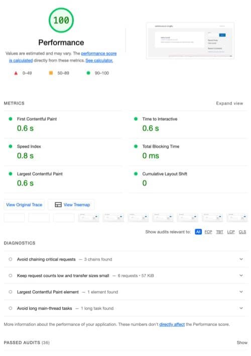 Base WordPress installation Performance test in Google Chrome Lighthouse speed test tool.