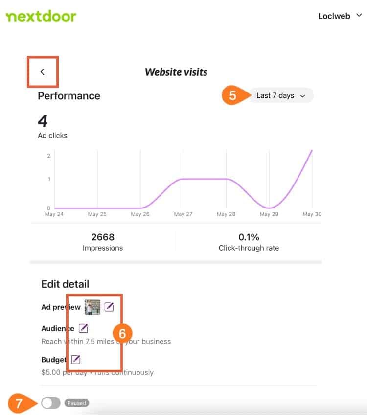 Nextdoor specific ad stats and website visits.